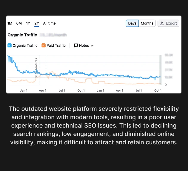 Flowers For Everyone screenshot 2