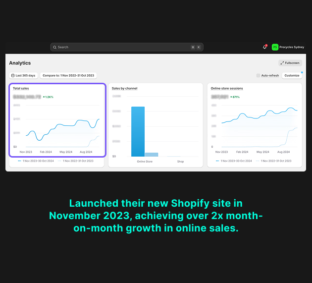Procycles screenshot 3